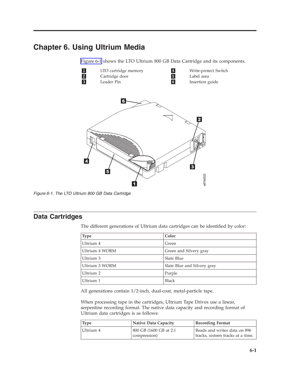 Dell TL2000 manual Using Ultrium Media, Data Cartridges, Type Color, Type Native Data Capacity Recording Format 