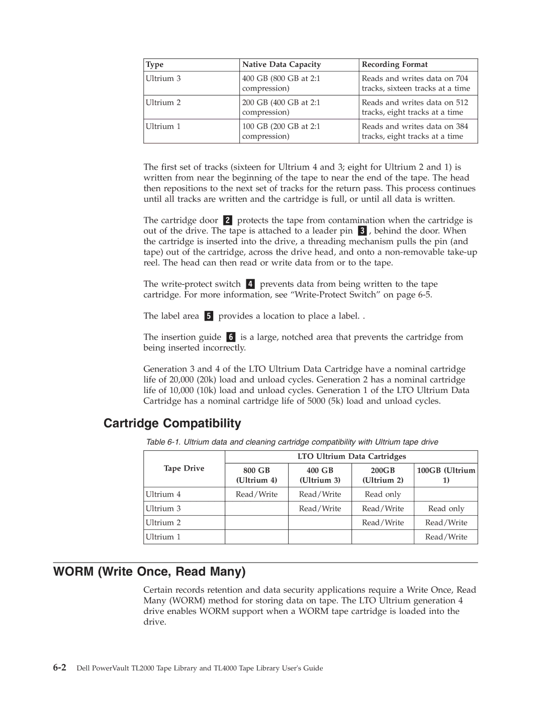 Dell TL2000 manual Cartridge Compatibility, Worm Write Once, Read Many 