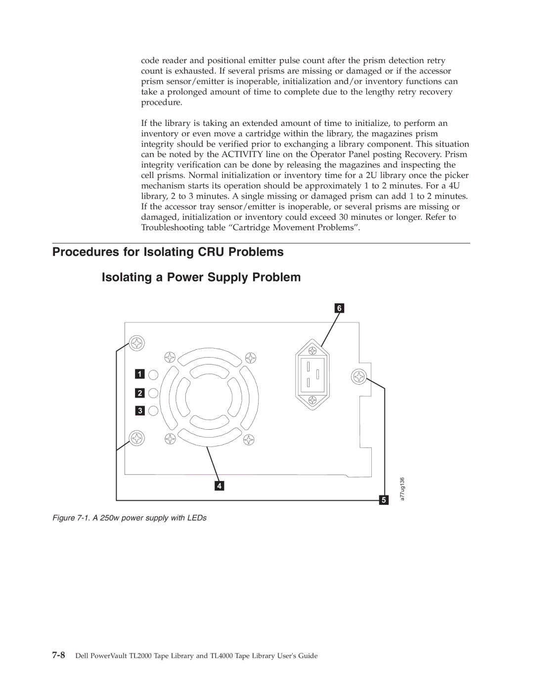 Dell TL2000 manual A 250w power supply with LEDs 