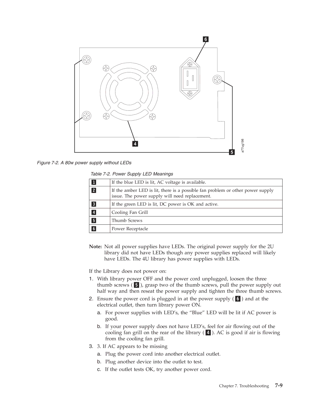 Dell TL2000 manual A 80w power supply without LEDs Power Supply LED Meanings 