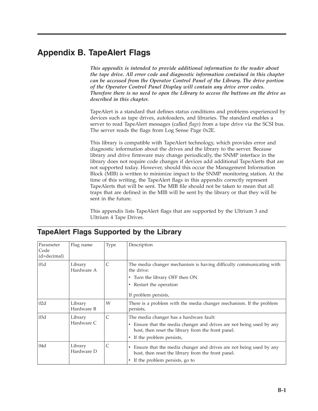 Dell TL2000 manual Appendix B. TapeAlert Flags, TapeAlert Flags Supported by the Library 