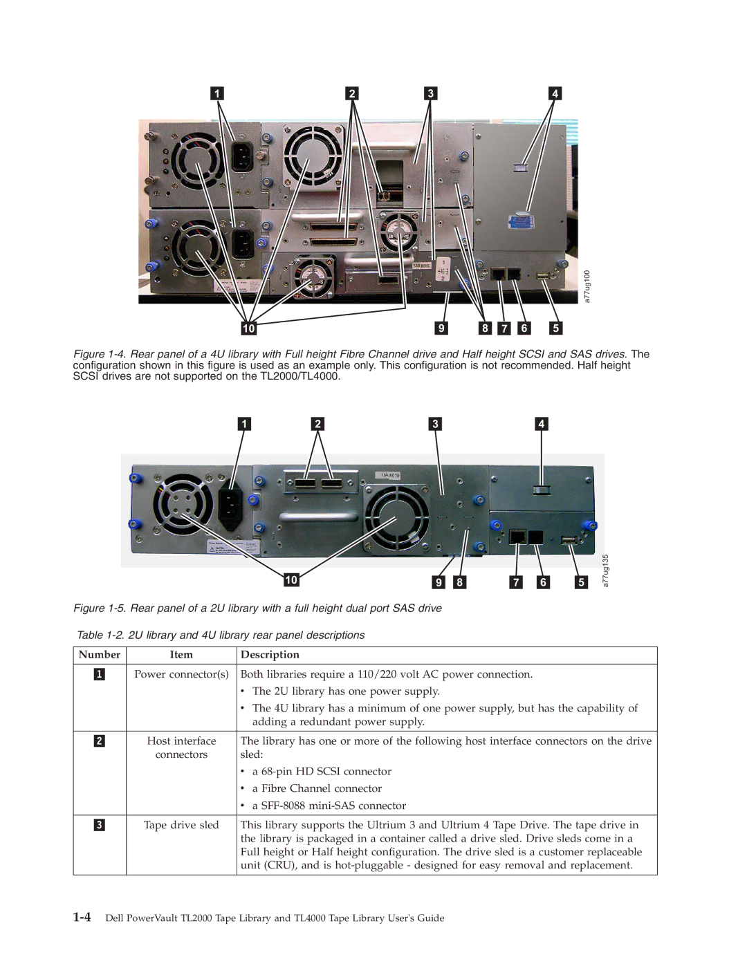 Dell TL2000 manual A77ug100 