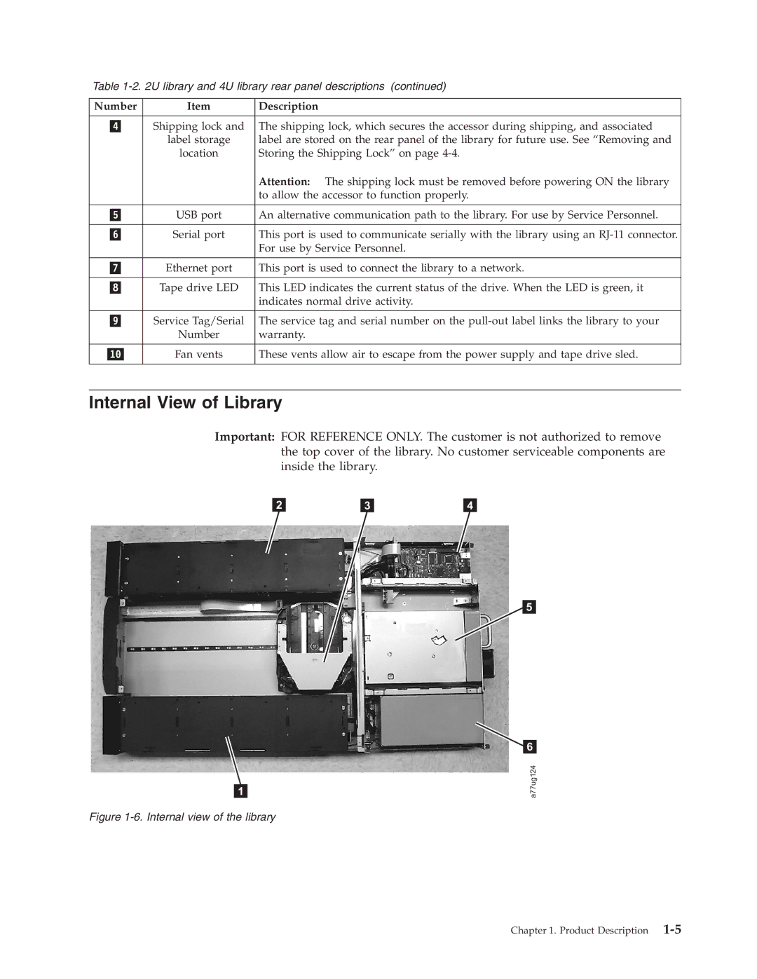 Dell TL2000 manual Internal View of Library, Internal view of the library 