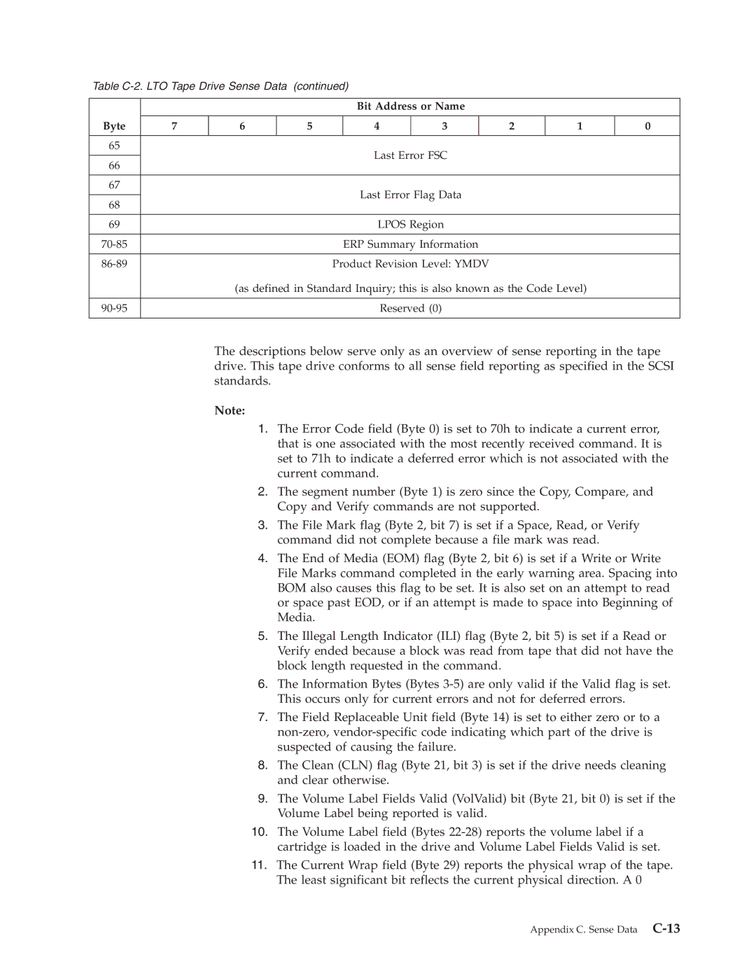 Dell TL2000 manual Appendix C. Sense Data C-13 