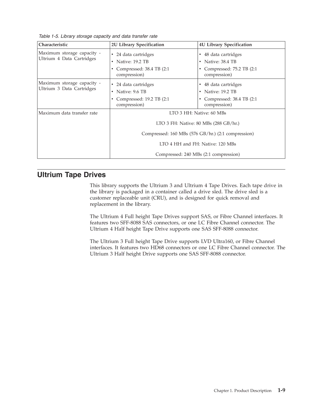 Dell TL2000 manual Ultrium Tape Drives 