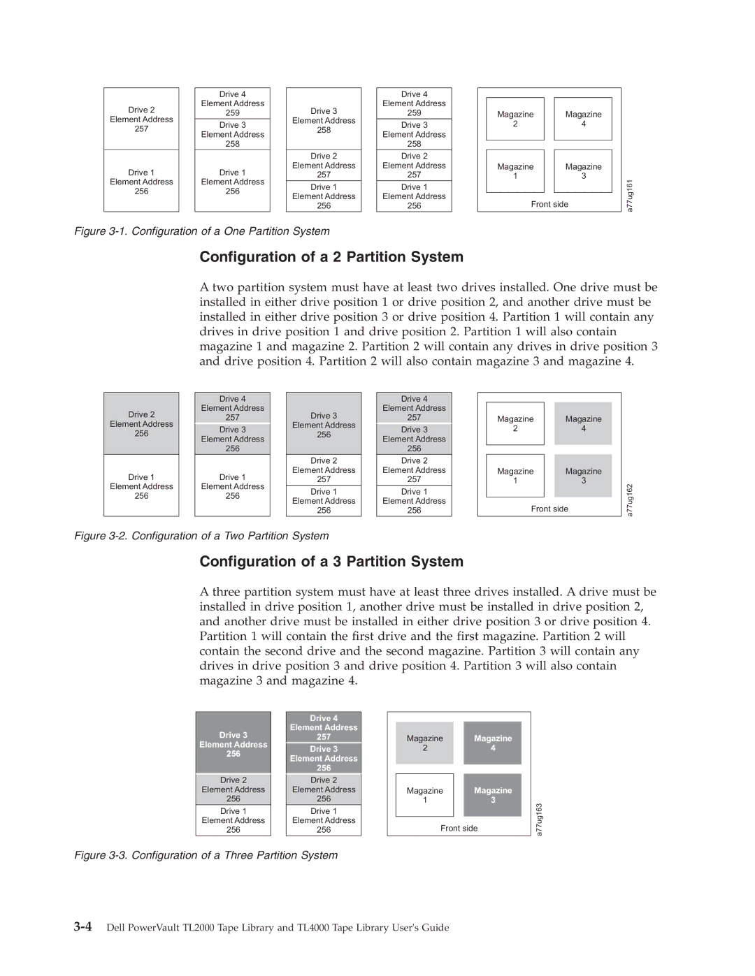 Dell TL2000 manual Configuration of a 2 Partition System, Configuration of a 3 Partition System 