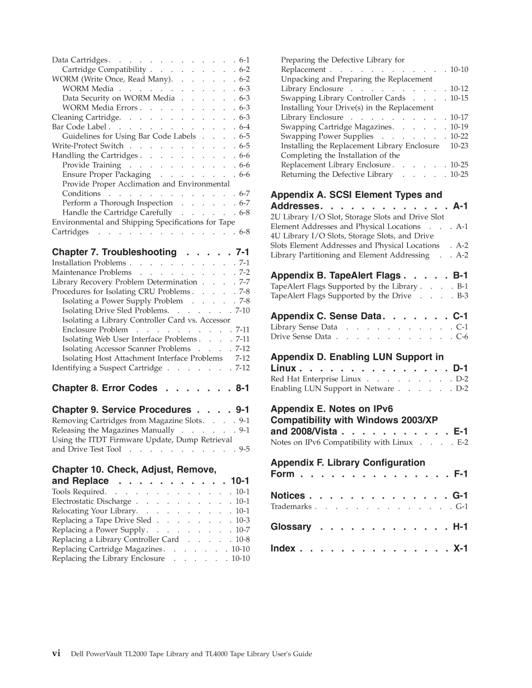 Dell TL2000 manual Appendix B. TapeAlert Flags 