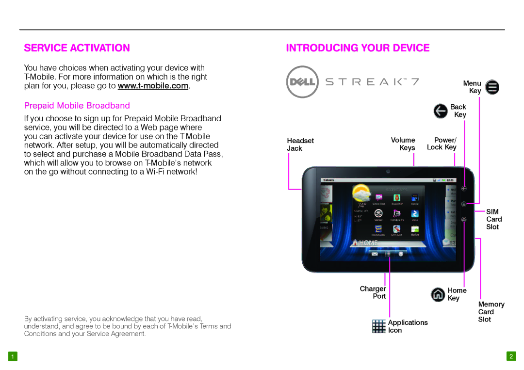 Dell TM1745 manual Service Activation Introducing Your Device, Prepaid Mobile Broadband 