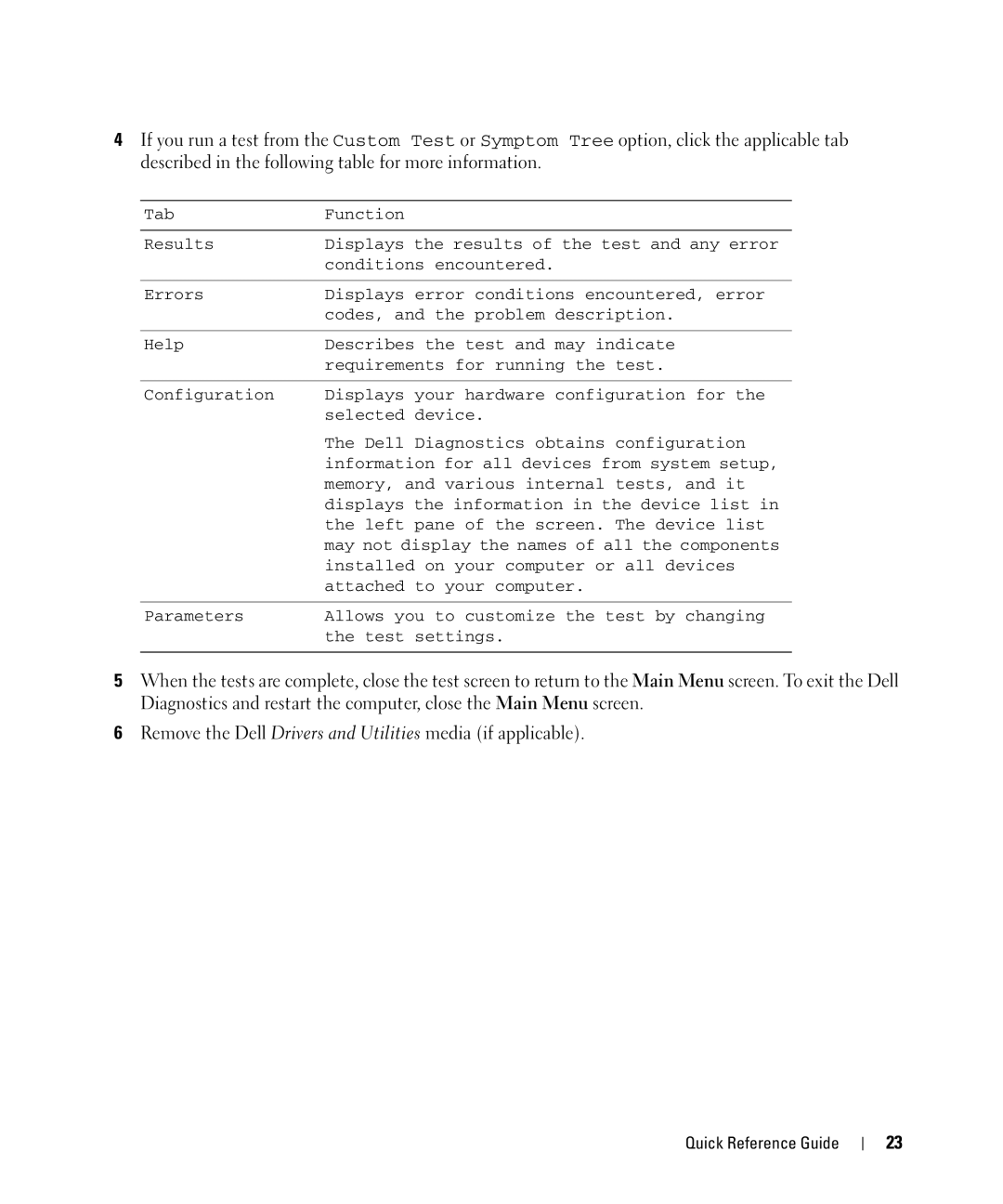 Dell TX419 manual Quick Reference Guide 