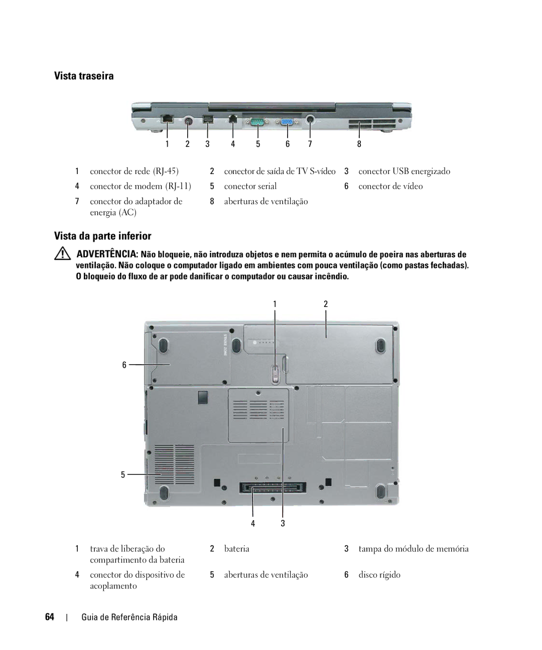 Dell TX419 manual Vista traseira, Vista da parte inferior 