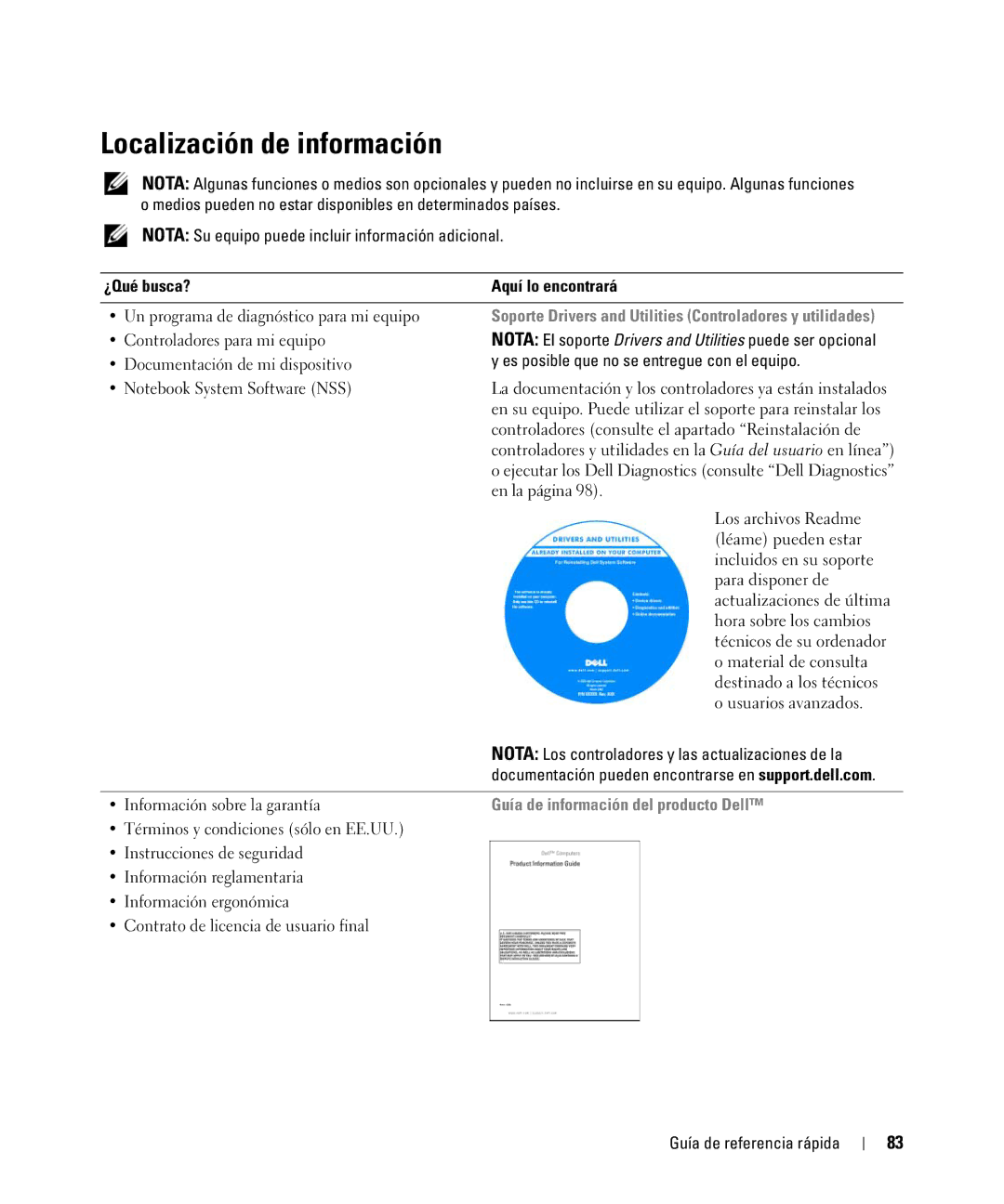 Dell TX419 manual Localización de información, Guía de información del producto Dell 