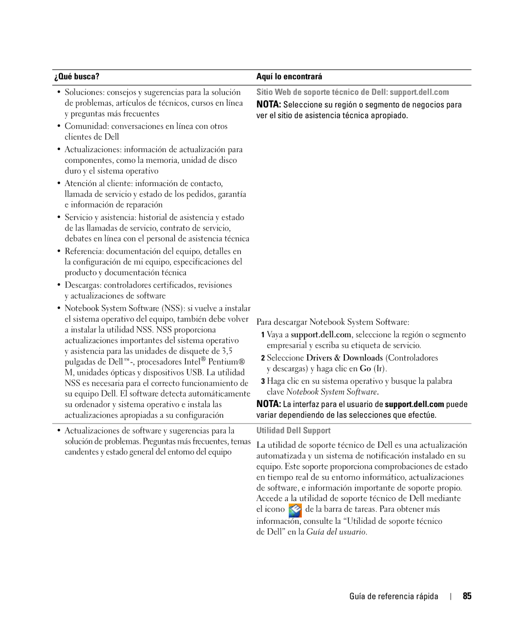 Dell TX419 manual Ver el sitio de asistencia técnica apropiado, Utilidad Dell Support 