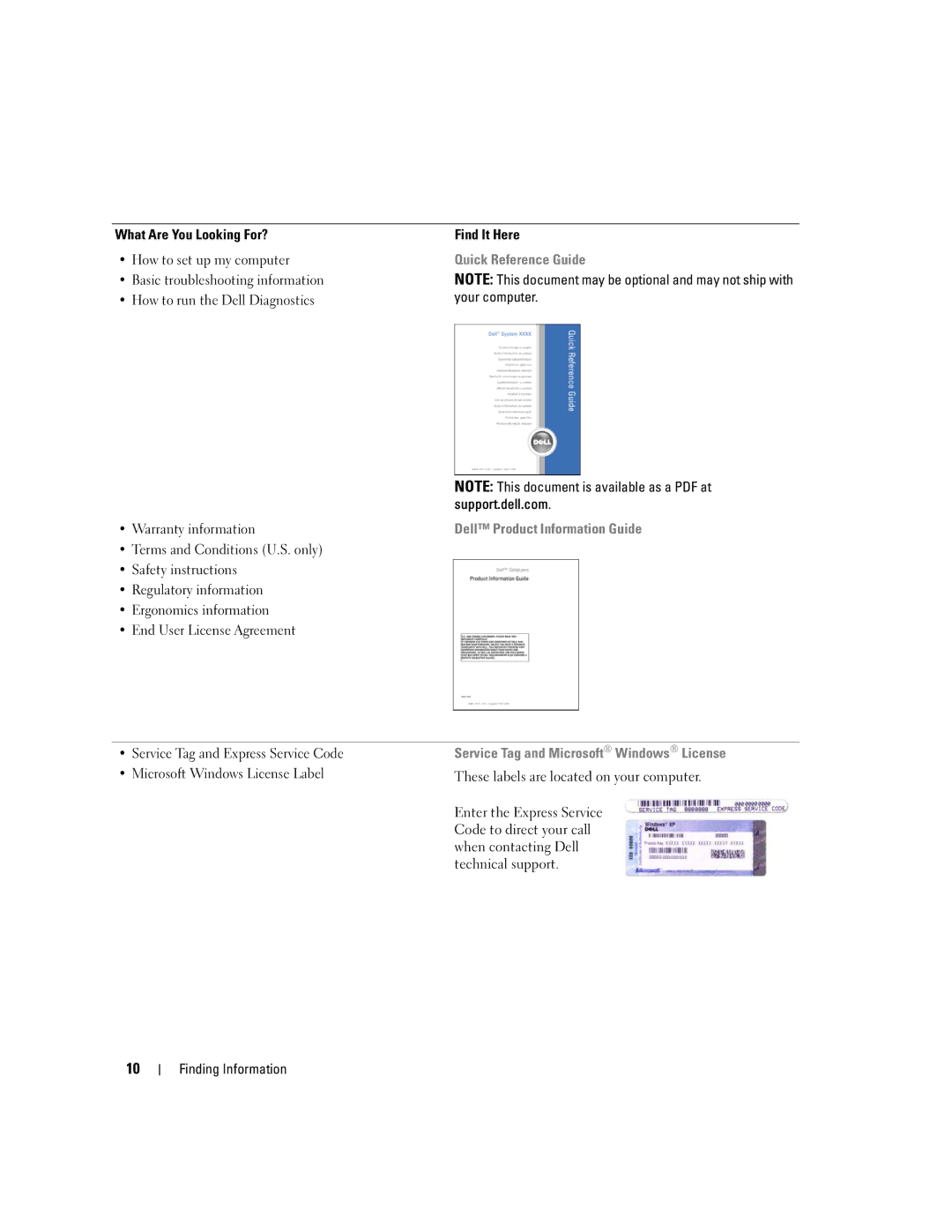 Dell TX453 manual Quick Reference Guide 