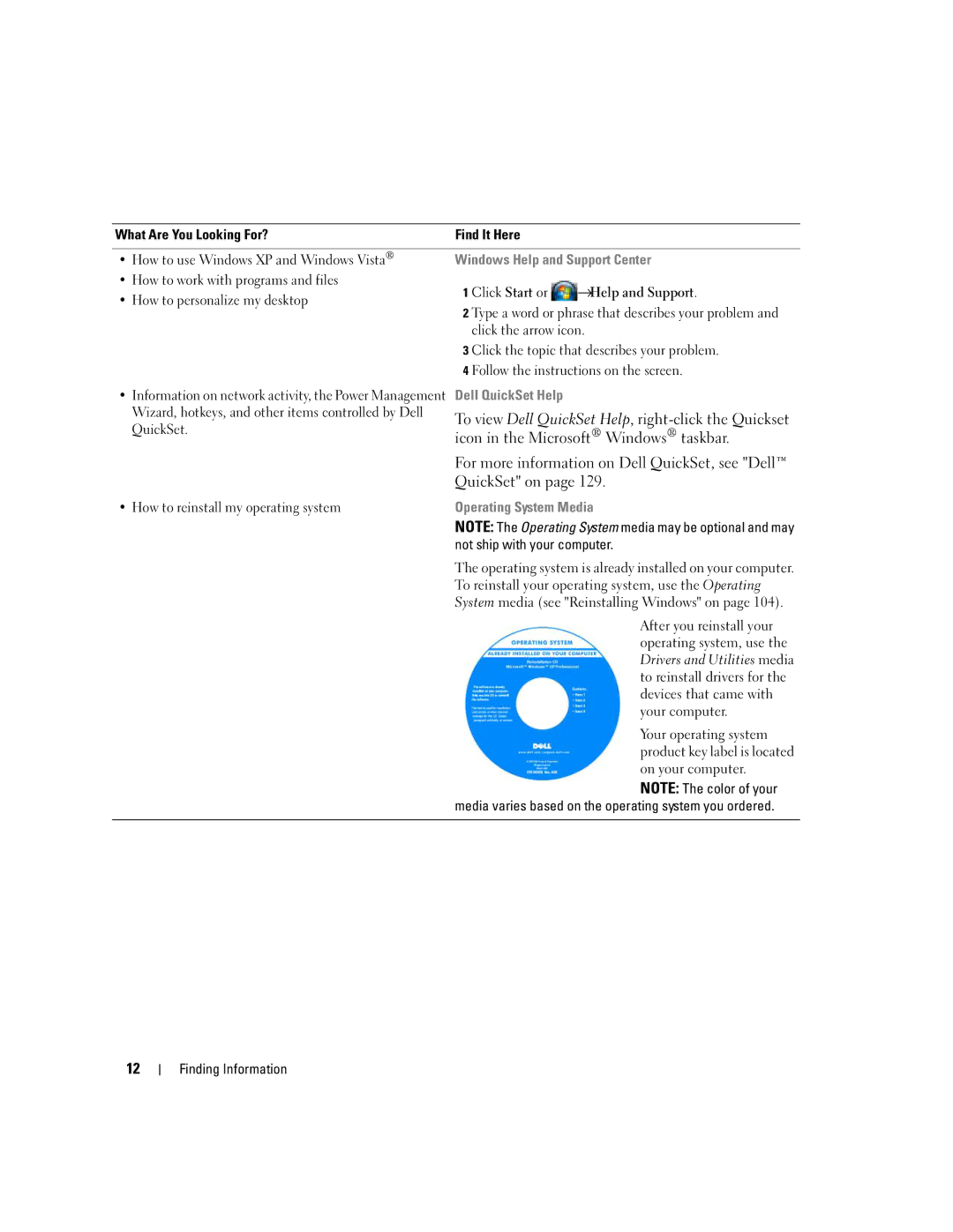 Dell TX453 manual To view Dell QuickSet Help, right-click the Quickset, Icon in the Microsoft Windows taskbar, QuickSet on 