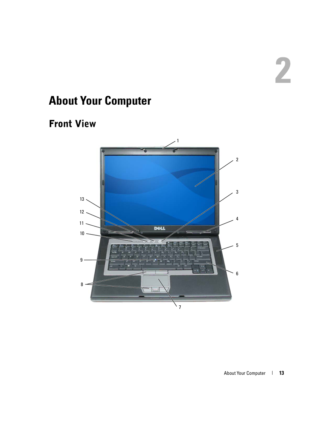 Dell TX453 manual About Your Computer 