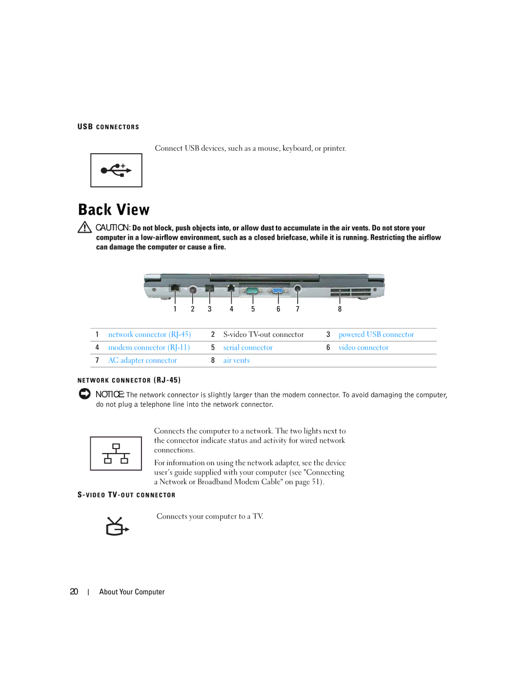 Dell TX453 manual Back View, Video TV-out connector 