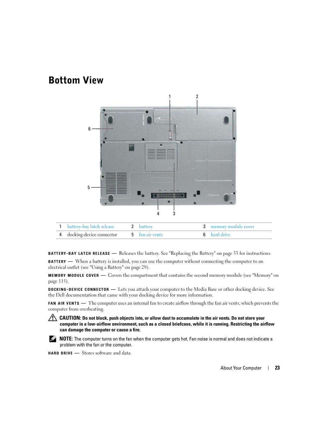 Dell TX453 manual Bottom View, Docking-device connector 