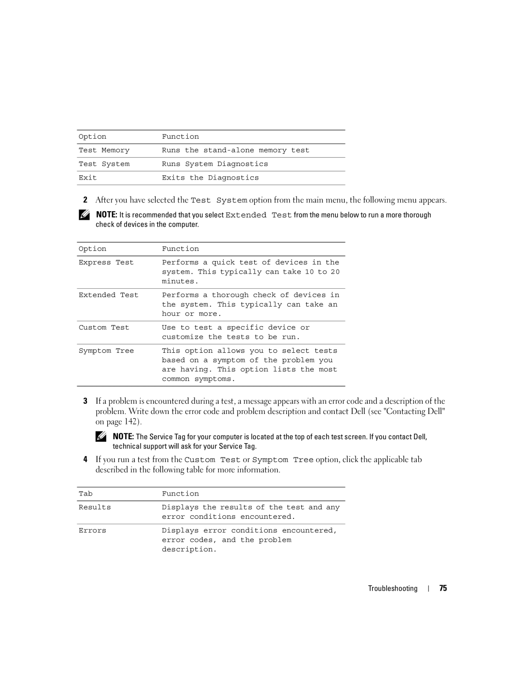 Dell TX453 manual Troubleshooting 