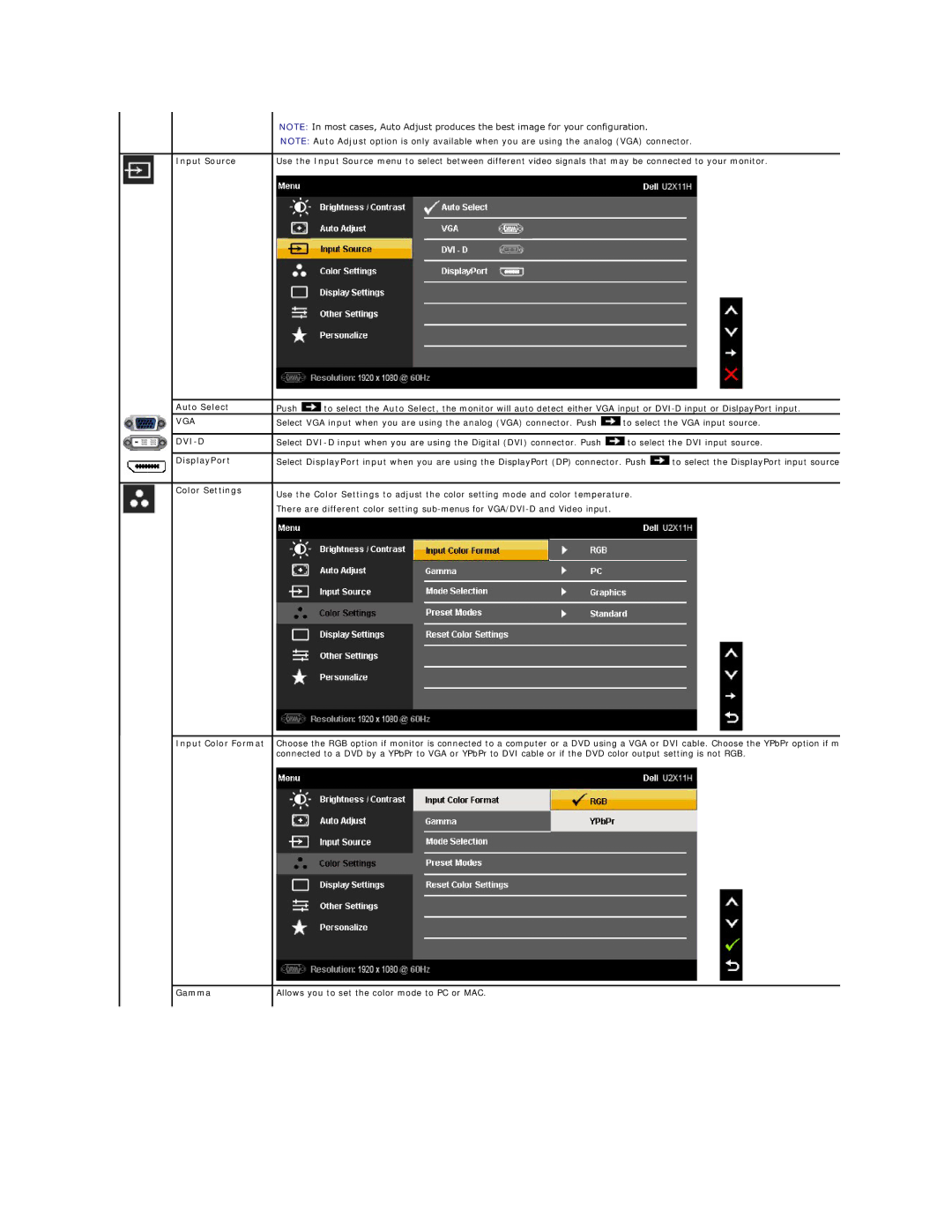 Dell U2211H appendix Input Source, Auto Select, DisplayPort, Color Settings, Input Color Format, Gamma 