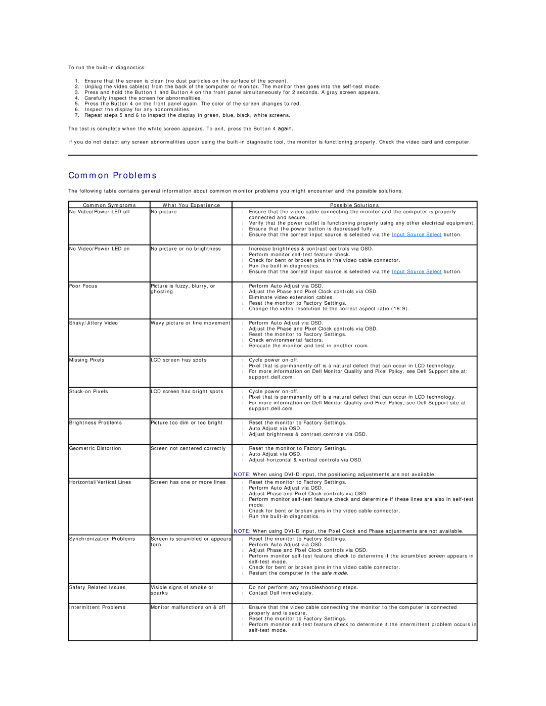 Dell U2211H appendix Common Problems, Common Symptoms What You Experience Possible Solutions, Support.dell.com 