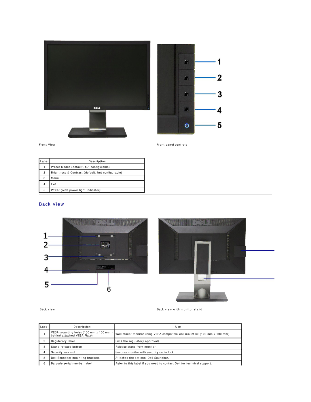 Dell U2211H appendix Back View, Back view Back view with monitor stand Label Description Use 