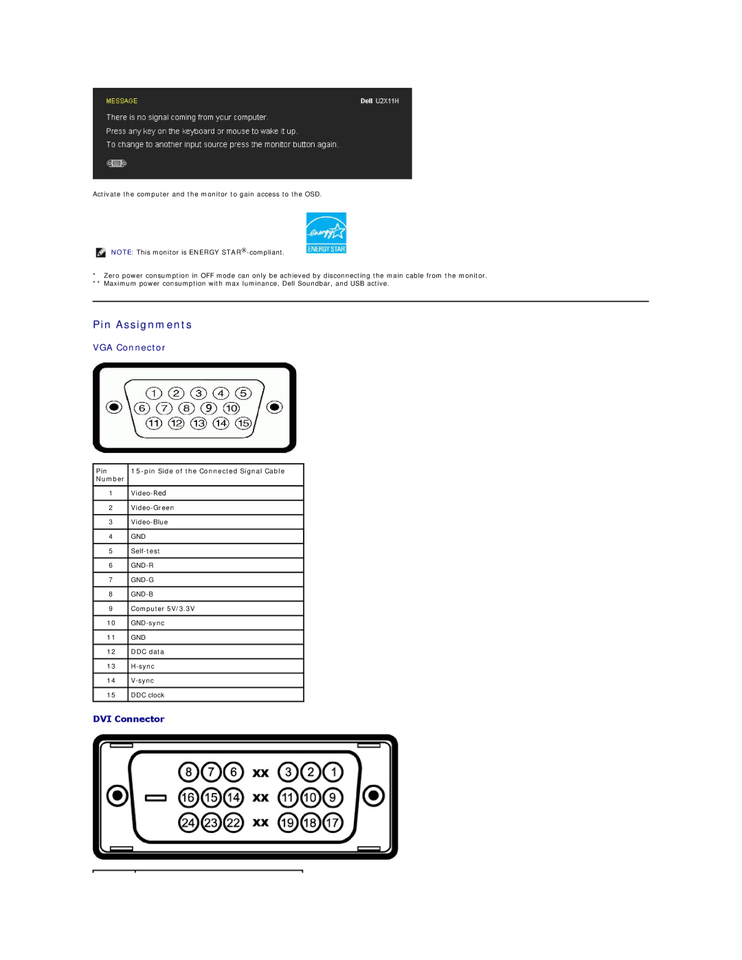 Dell U2211H appendix Pin Assignments, Pin Pin Side of the Connected Signal Cable Number 