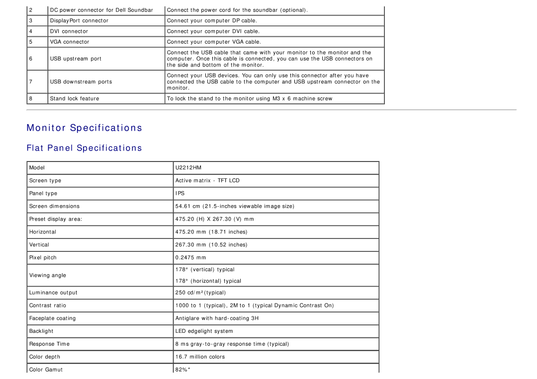 Dell U2212hm manual Monitor Specifications, Flat Panel Specifications 