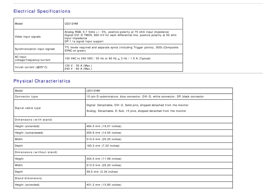 Dell U2212hm manual Electrical Specifications, Physical Characteristics 