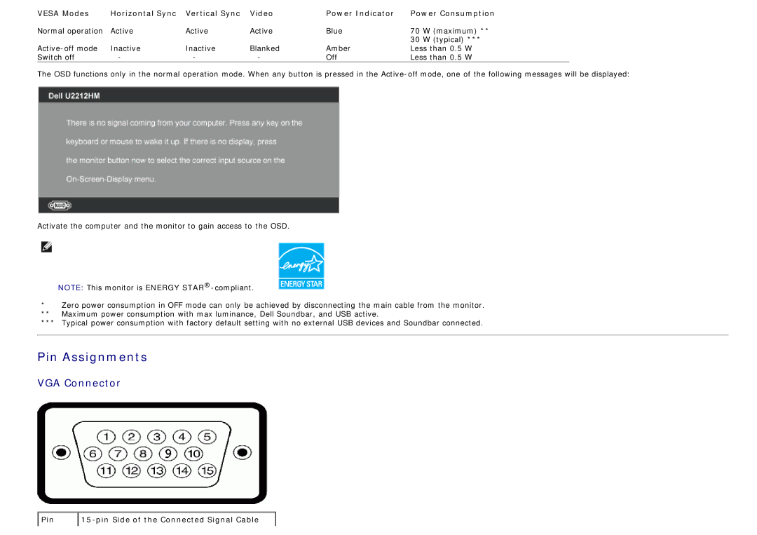 Dell U2212hm manual Pin Assignments, VGA Connector 