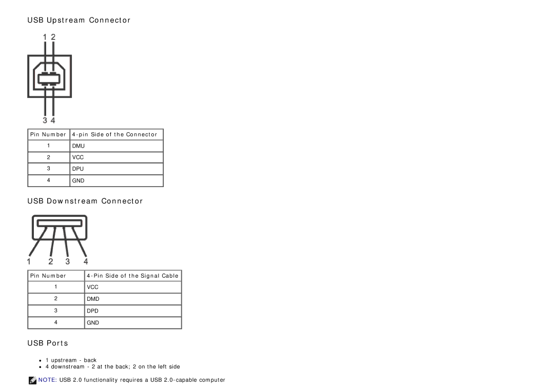 Dell U2212hm manual USB Upstream Connector 