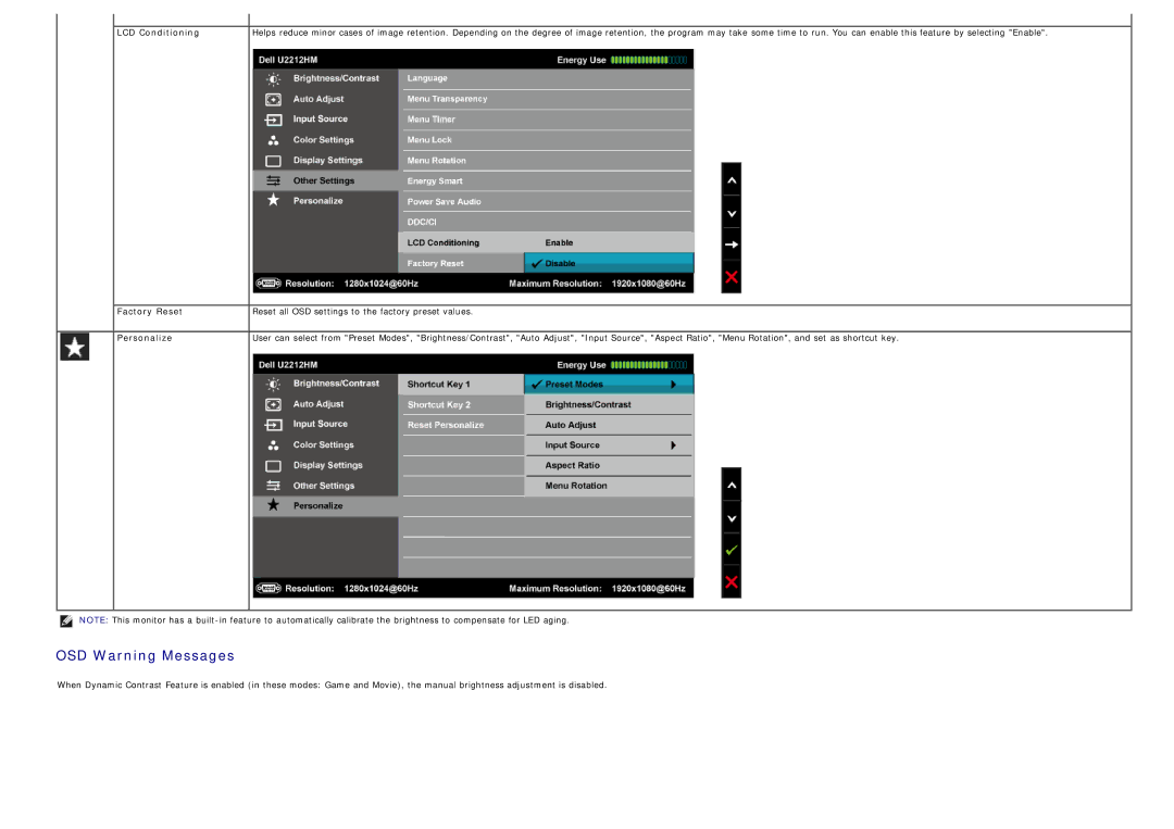 Dell U2212hm manual OSD Warning Messages 