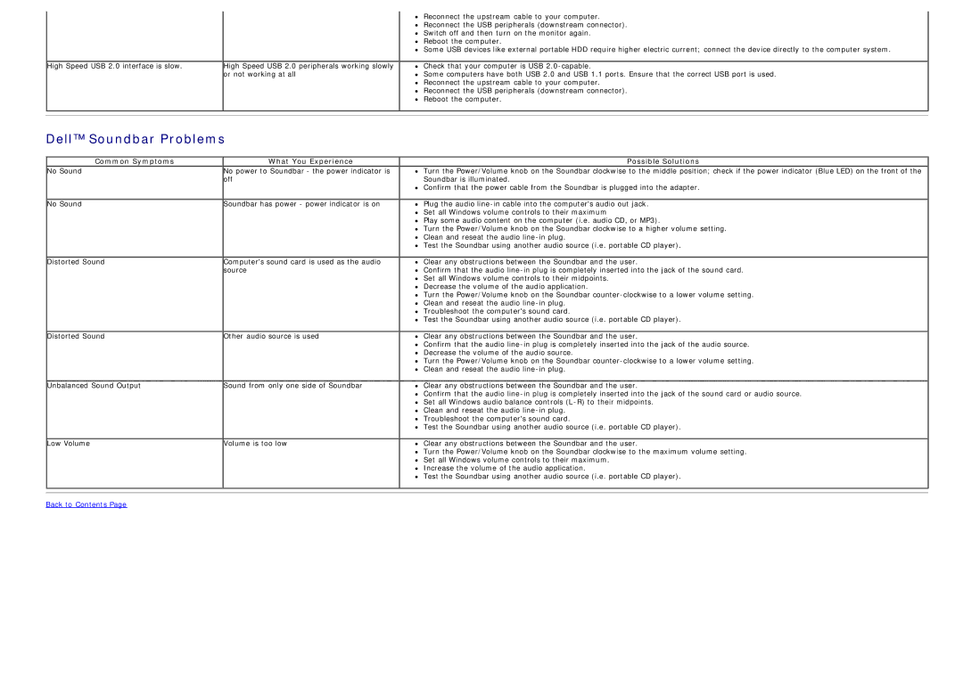 Dell U2212hm manual Dell Soundbar Problems 