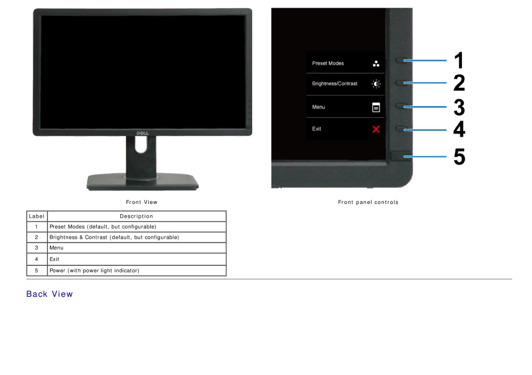 Dell U2212hm manual Back View, Front View Front panel controls Label Description 