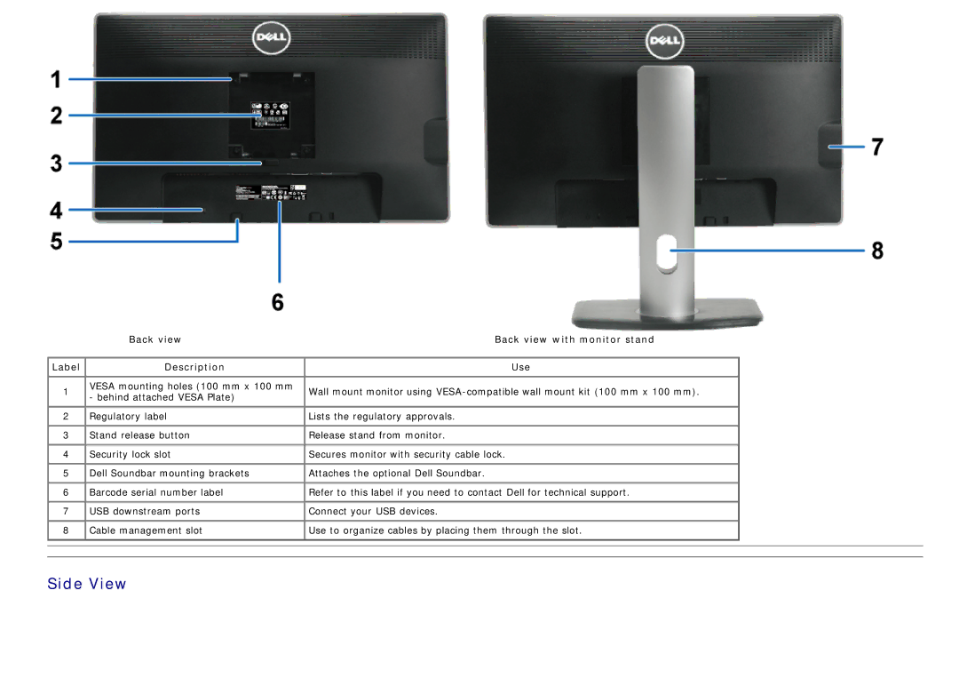 Dell U2212hm manual Side View, Description Use 