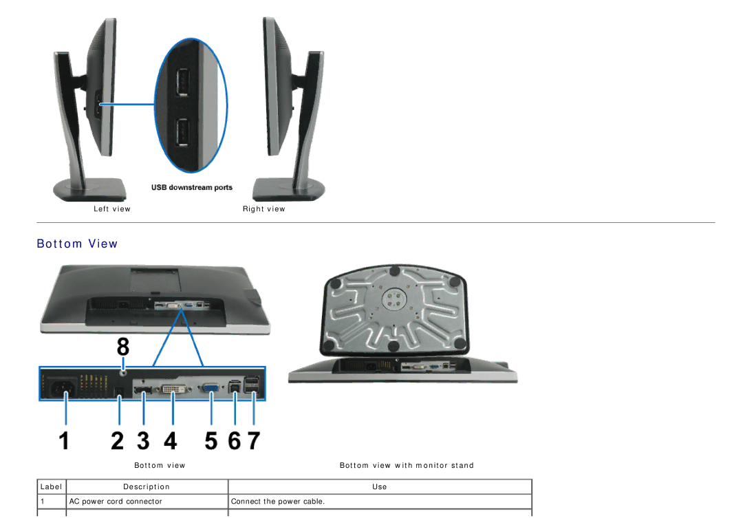 Dell U2212hm manual Bottom View 