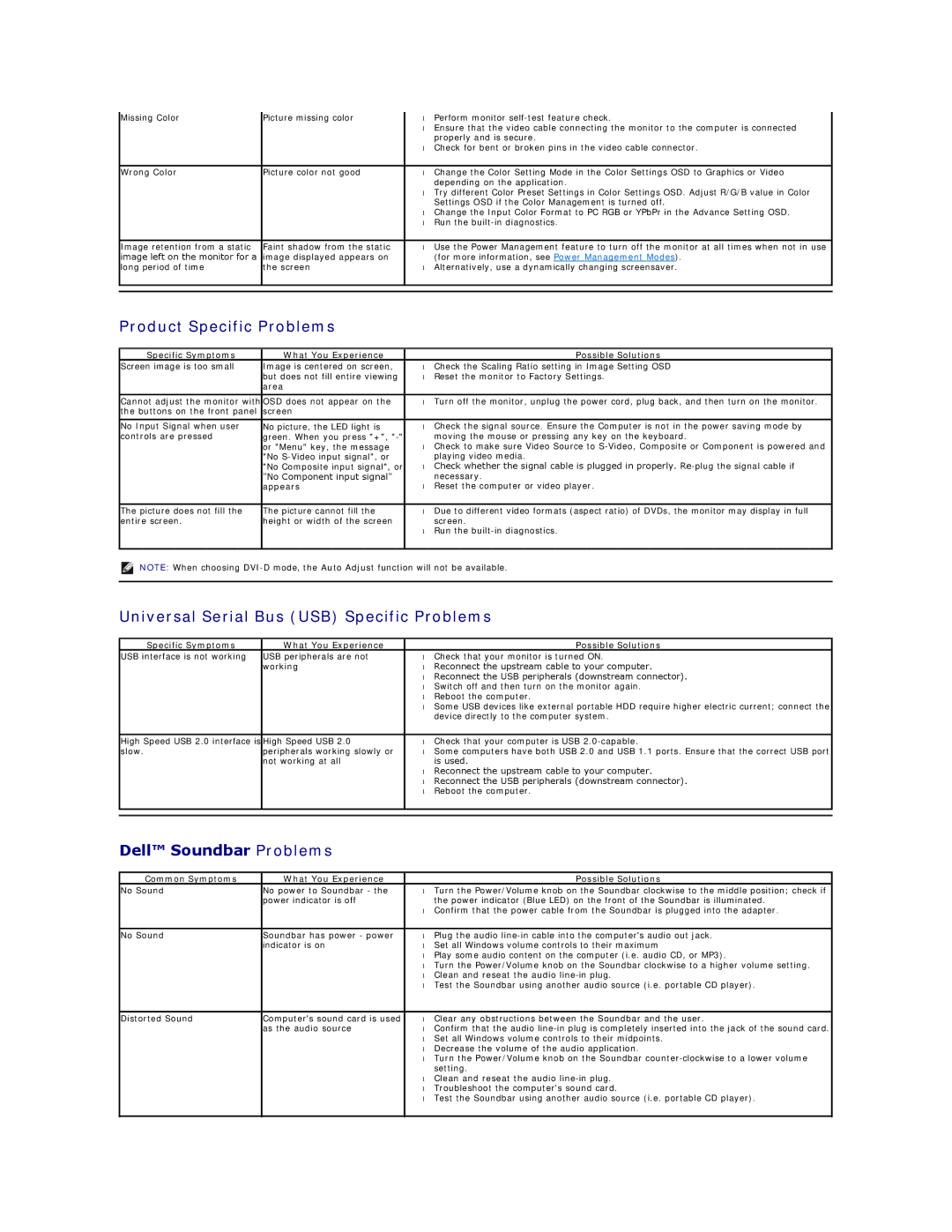Dell U2211H, U2311H appendix Product Specific Problems, Universal Serial Bus USB Specific Problems, Dell Soundbar Problems 