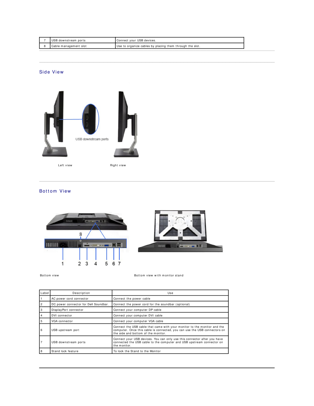 Dell U2211H, U2311H Side View, Bottom View, Left view, Right view, Bottom view with monitor stand, Label, Description 