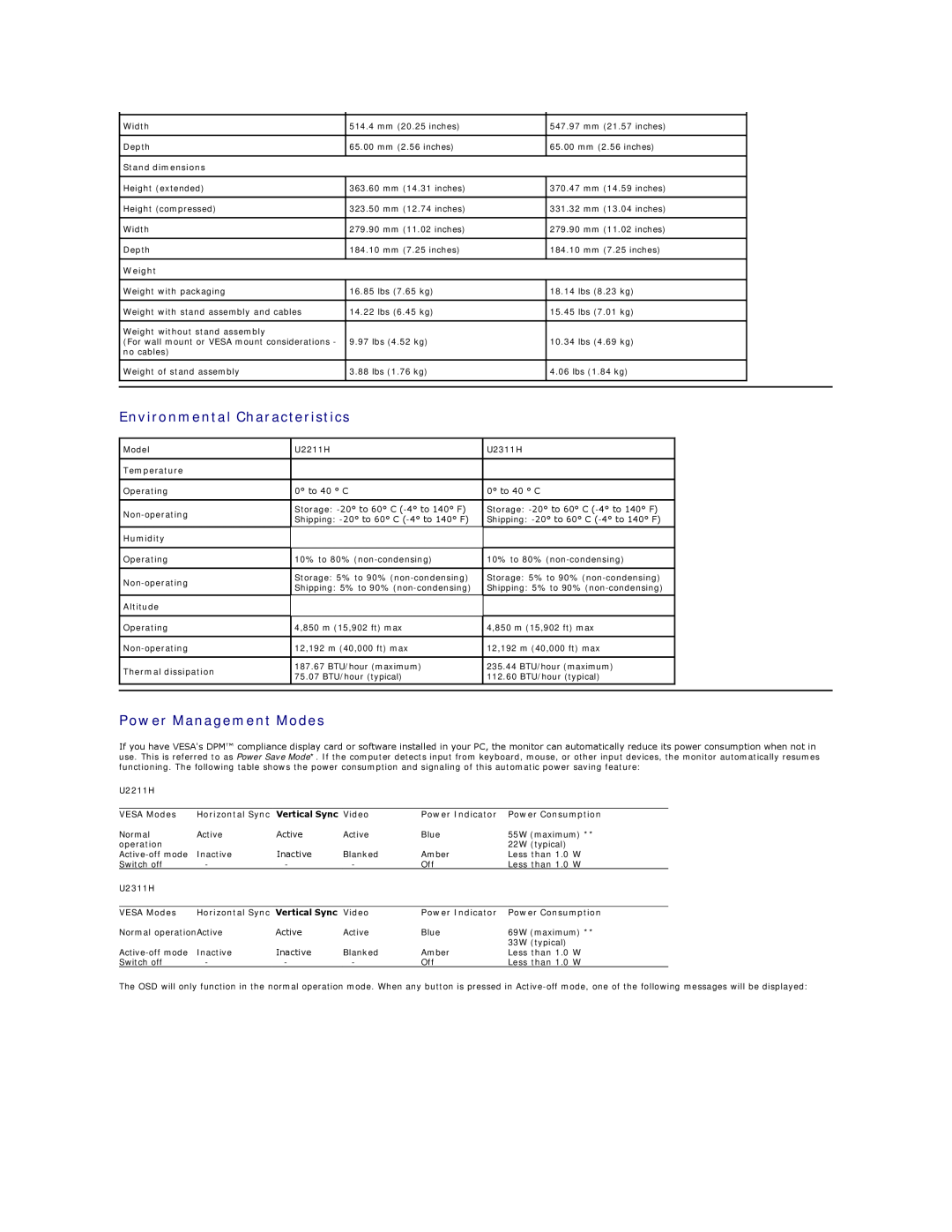 Dell U2311H, U2211H appendix Environmental Characteristics, Power Management Modes 