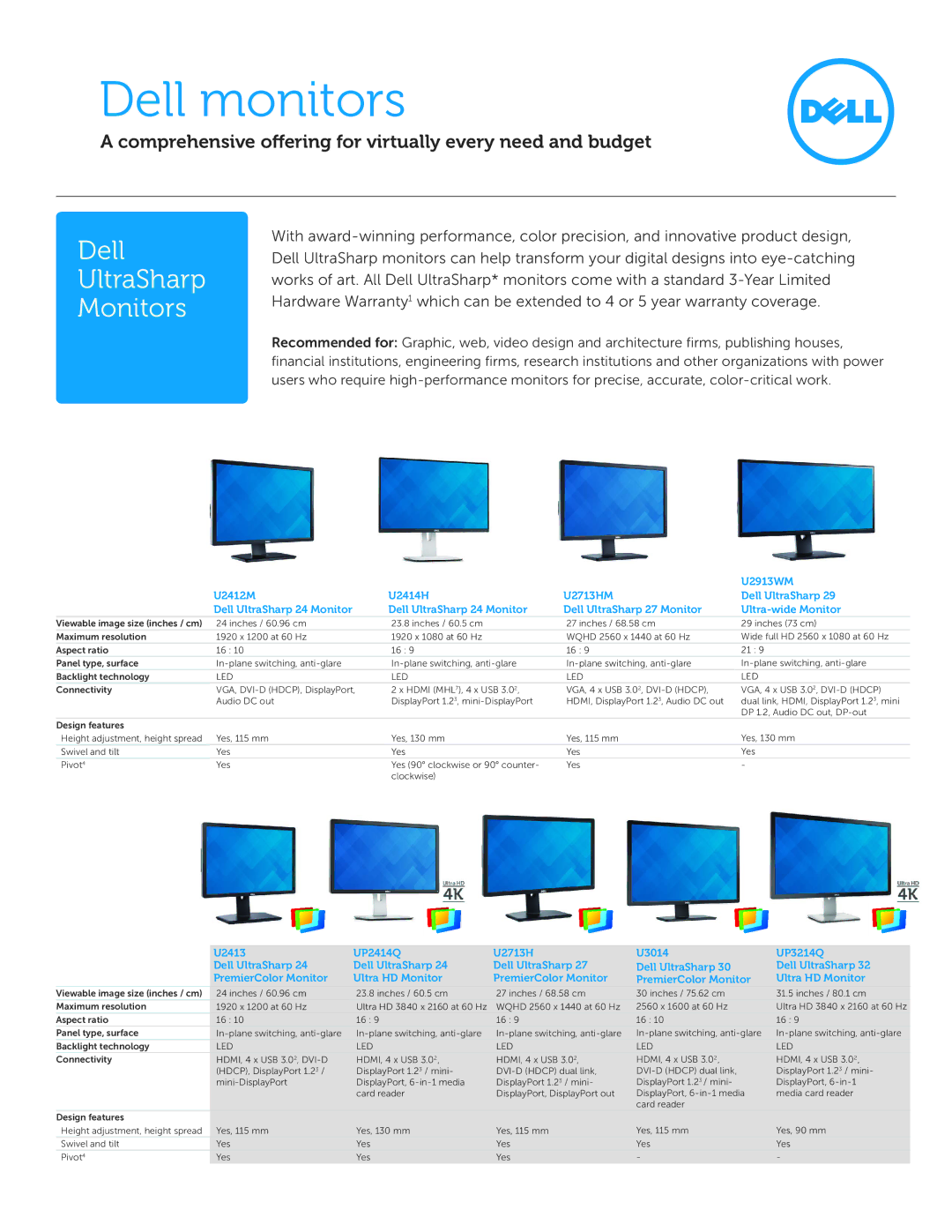 Dell U2412M warranty Dell UltraSharp Monitors, Led 