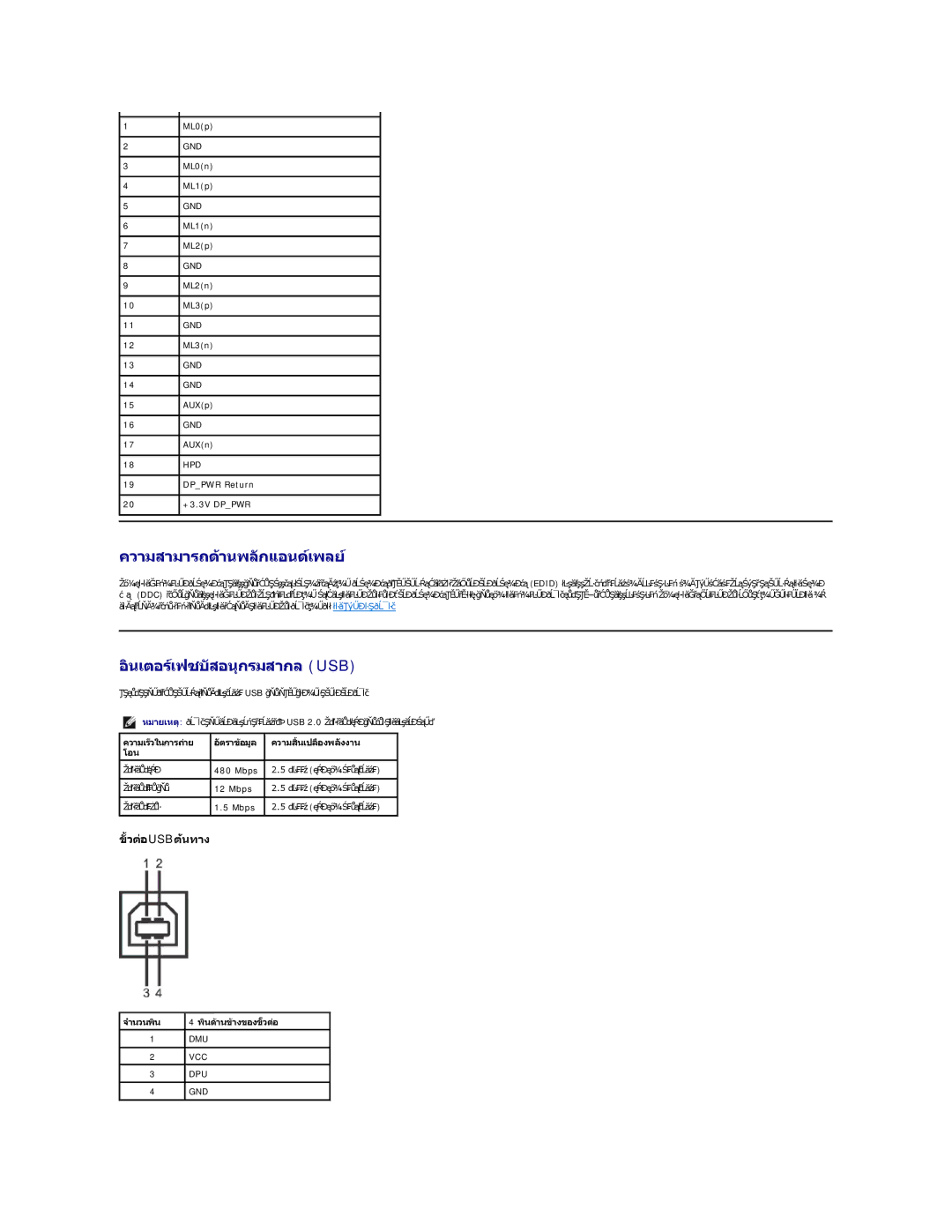 Dell U2412M manual ความสามารถด้านพลักแอนด์เพลย์, อินเตอร์เฟซบัสอนุกรมสากลusb, จํานวนพิน พินด้านข้างของขั วต่อ 