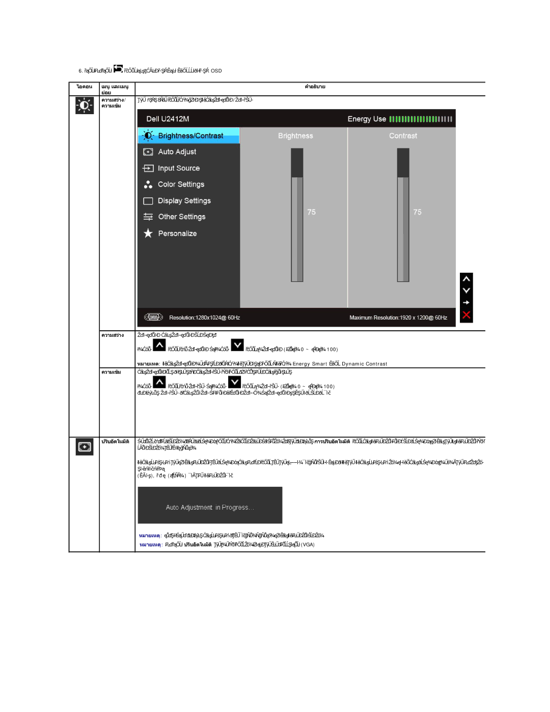 Dell U2412M manual ไอคอน เมนู และเมนู คําอธิบาย ย่อย ความสว่าง, ความเข้ม ความสว่าง 