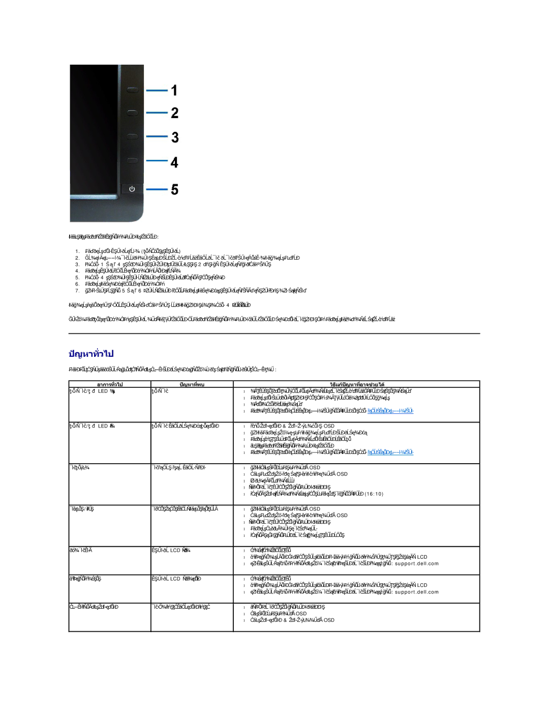 Dell U2412M manual ปัญหาทั วไป, อาการทั วไป ปัญหาที พบ วิธีแก้ปัญหาที อาจช่วยได้ 