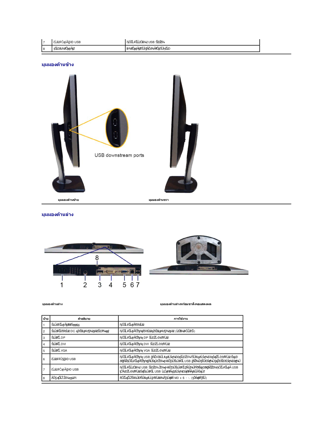 Dell U2412M manual มุมมองด้านข้าง, มุมมองด้านล่าง, มุมมองด้านซ้าย มุมมองด้านขวา 