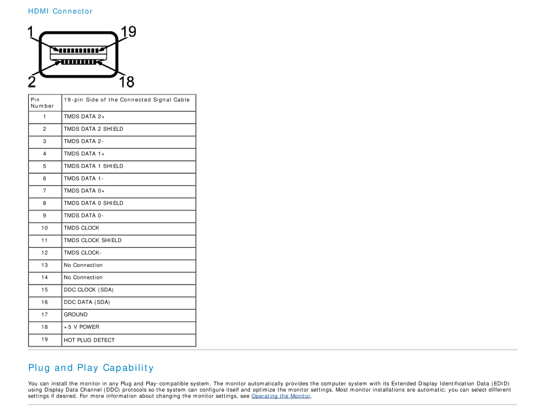 Dell U2413 manual Plug and Play Capability, Pin Number Pin Side of the Connected Signal Cable 