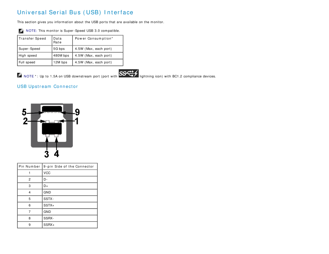 Dell U2413 manual Universal Serial Bus USB Interface, Transfer Speed Data Rate, Pin Number 9-pin Side of the Connector 