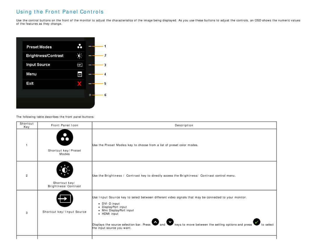 Dell U2413 manual Using the Front Panel Controls, Shortcut key/Preset Modes Brightness/Contrast 