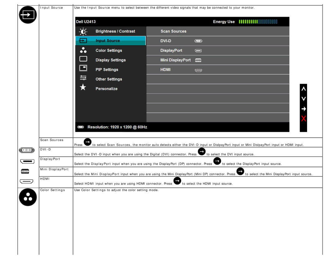 Dell U2413 manual Scan Sources, Mini DisplayPort, Color Settings 