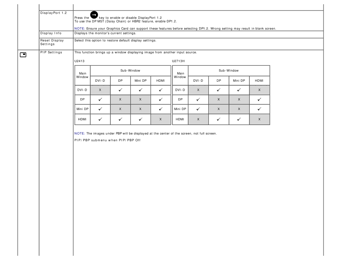 Dell U2413 manual Display Info, Reset Display, Settings, PIP/PBP submenu when PIP/PBP Off 