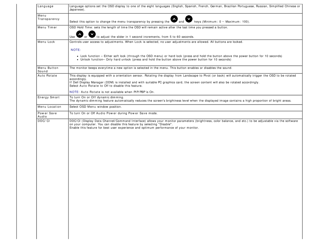 Dell U2413 Language, Menu Transparency, Menu Timer, Menu Lock, Menu Button, Sound Auto Rotate, Energy Smart, Menu Location 