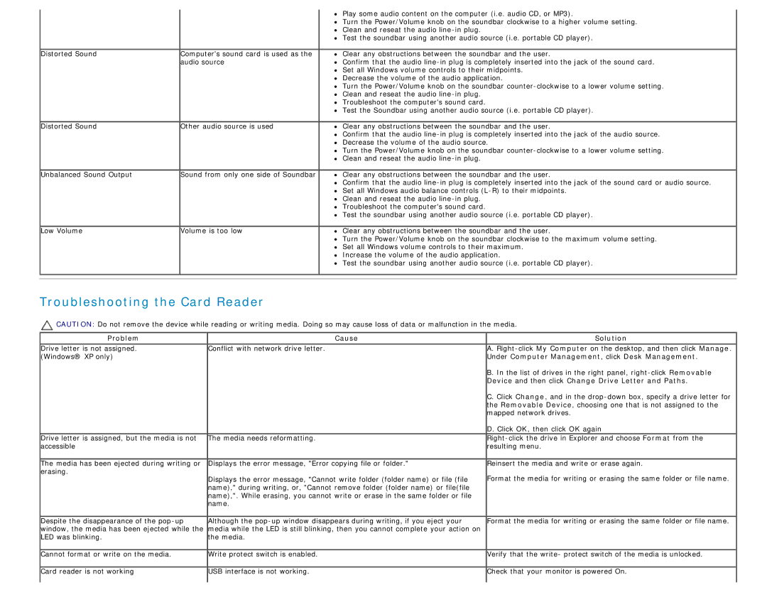 Dell U2413 manual Troubleshooting the Card Reader, Problem, Cause, Solution 